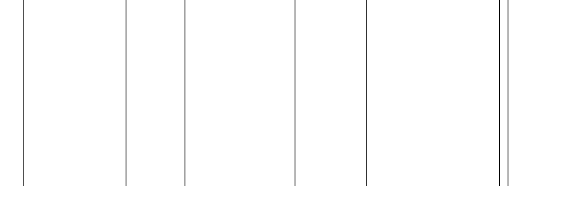 Barogramm
